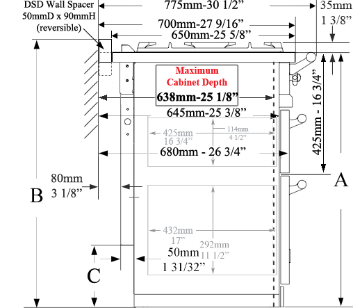 Chagny side dimensions